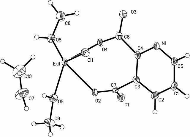 [Figure 1]