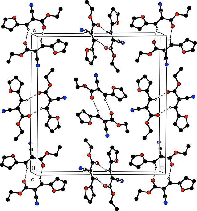 [Figure 2]