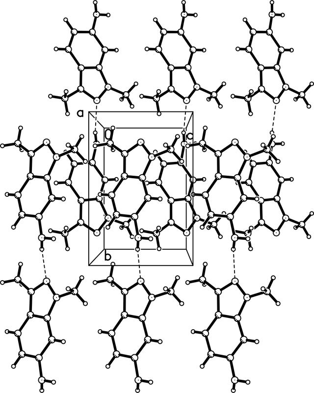 [Figure 2]