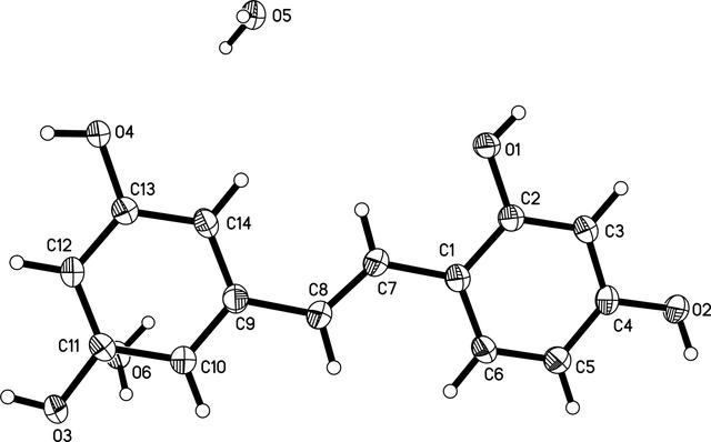 [Figure 1]