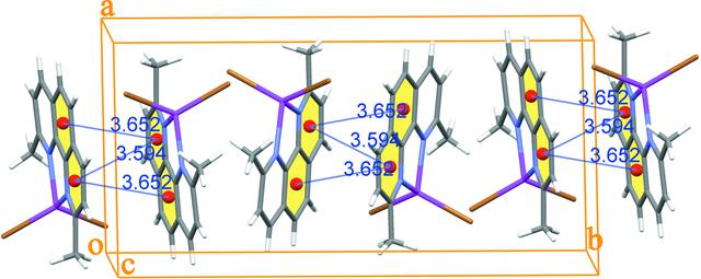 [Figure 2]