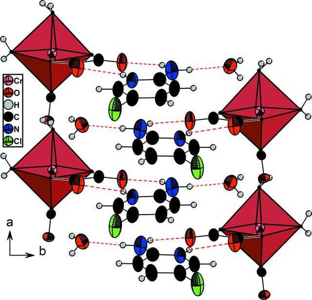 [Figure 3]