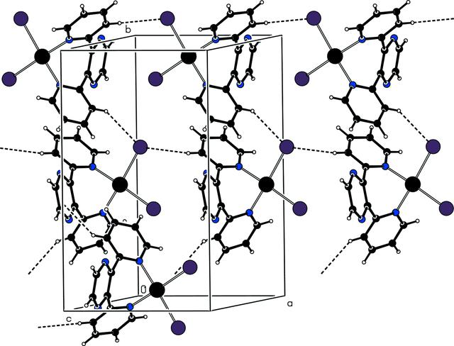 [Figure 2]