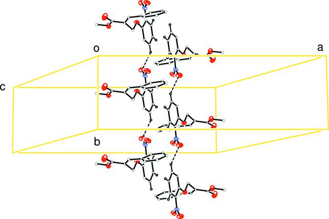 [Figure 2]