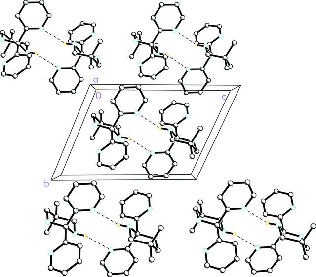 [Figure 2]