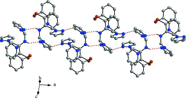 [Figure 2]