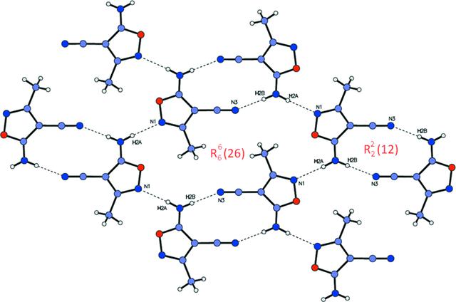 [Figure 2]