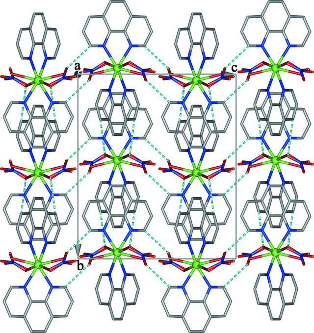 [Figure 3]