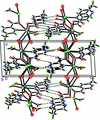 [Figure 3]