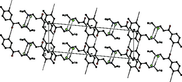 [Figure 2]