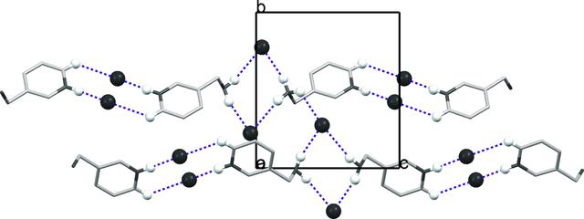 [Figure 2]