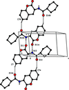 [Figure 2]