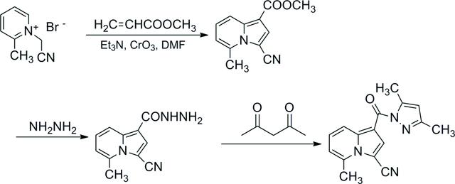 [Figure 1]