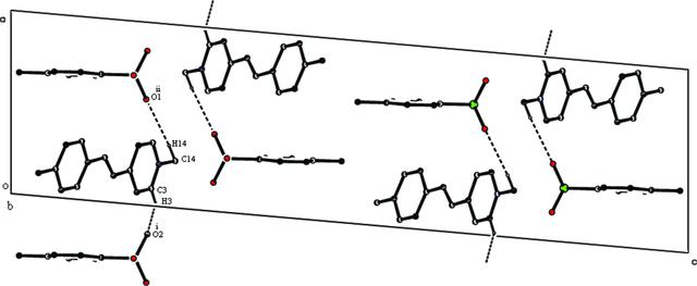 [Figure 2]