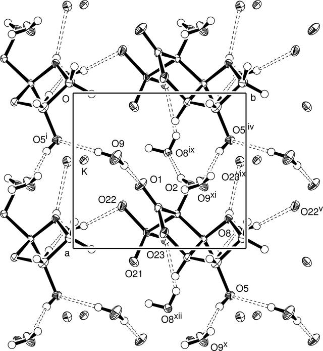 [Figure 3]