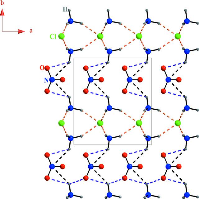 [Figure 2]