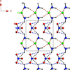 [Figure 2]