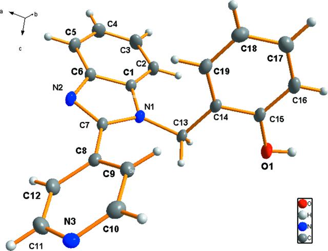 [Figure 1]