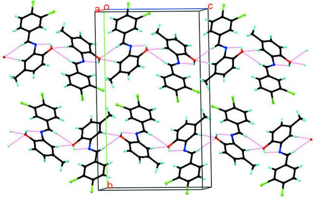 [Figure 2]