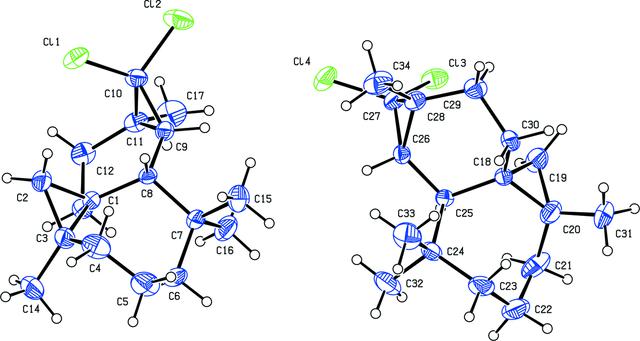 [Figure 1]