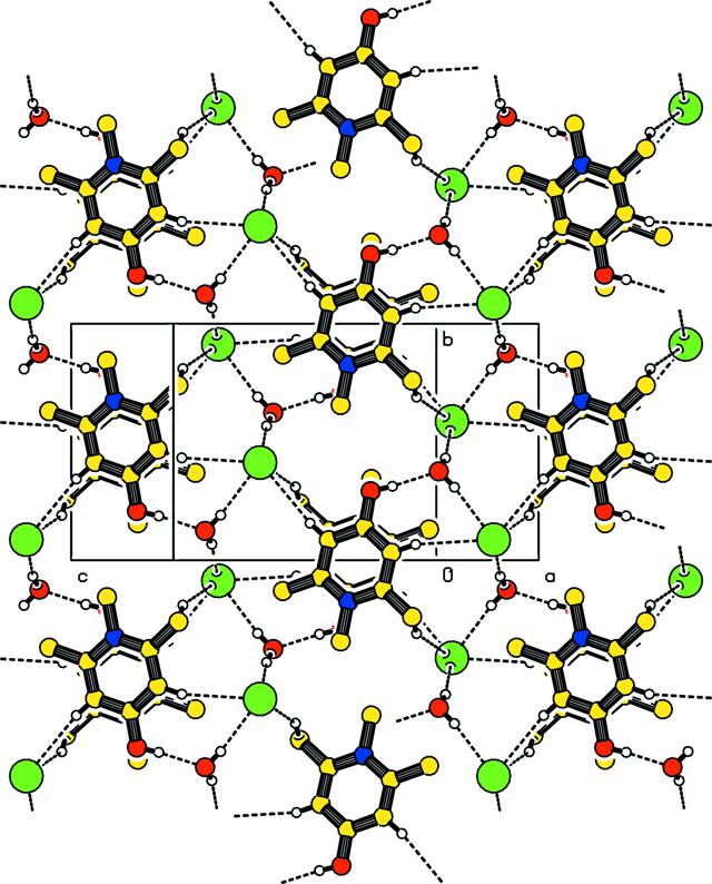 [Figure 2]