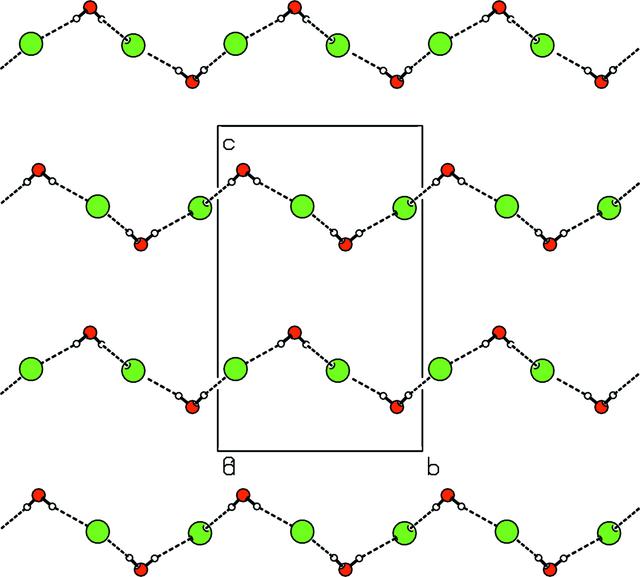 [Figure 3]