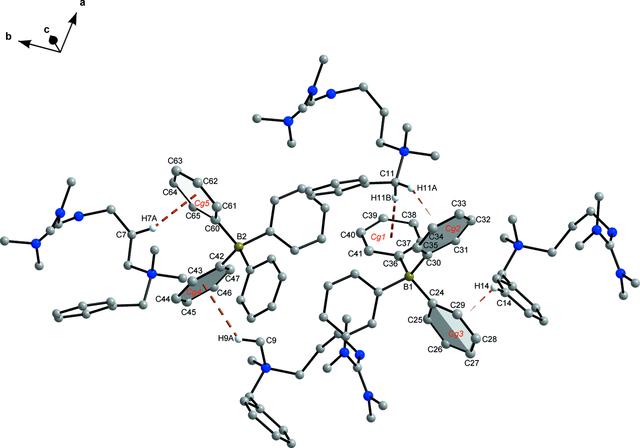 [Figure 2]