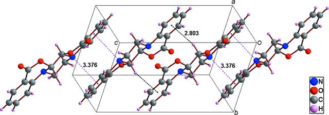 [Figure 2]