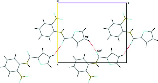 [Figure 2]