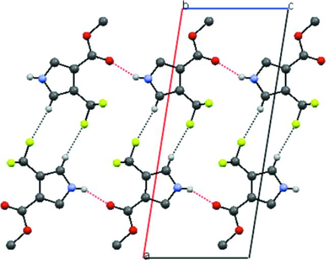 [Figure 2]