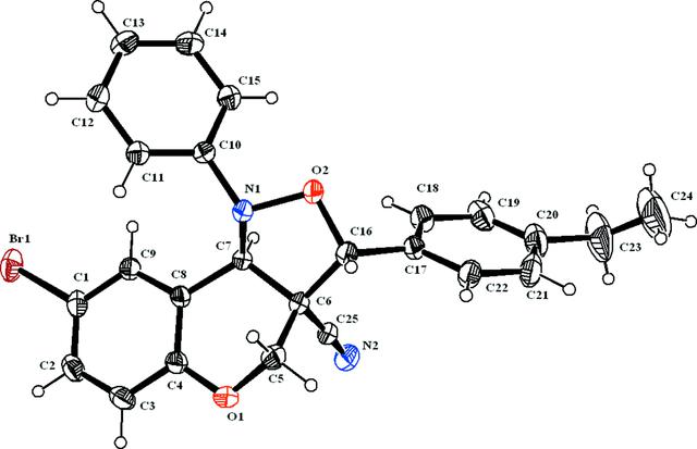 [Figure 1]