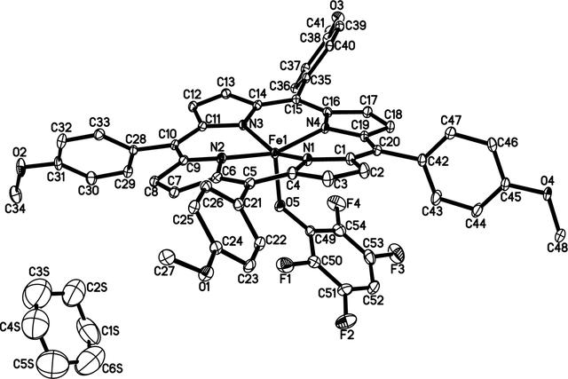 [Figure 1]