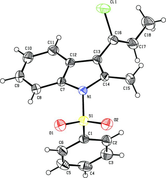 [Figure 1]