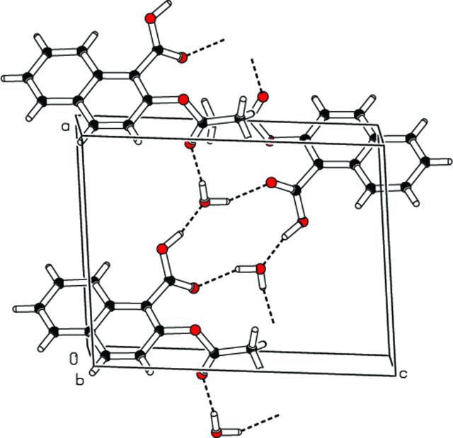 [Figure 2]