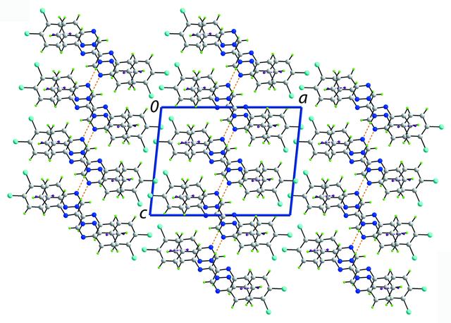 [Figure 3]