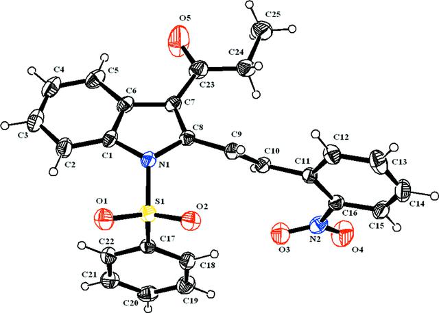 [Figure 1]