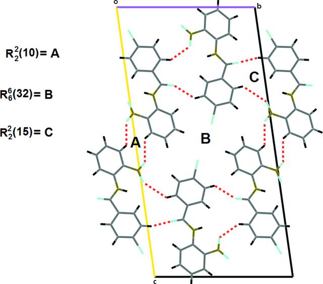 [Figure 2]