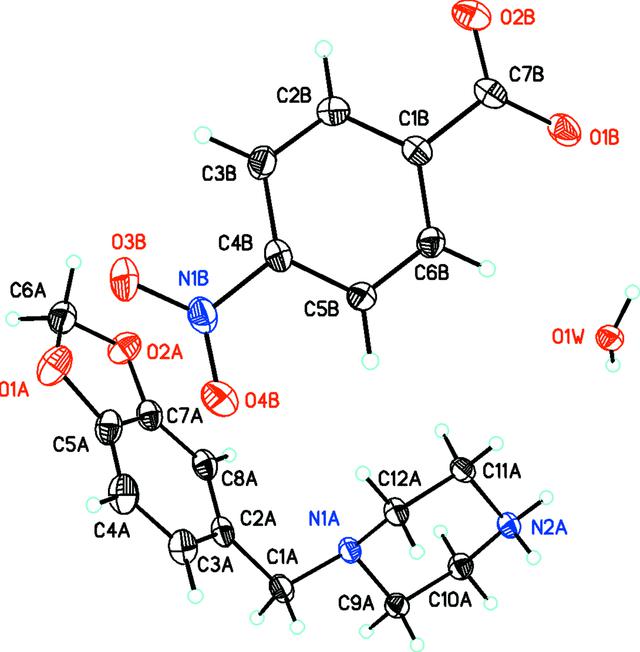 [Figure 1]