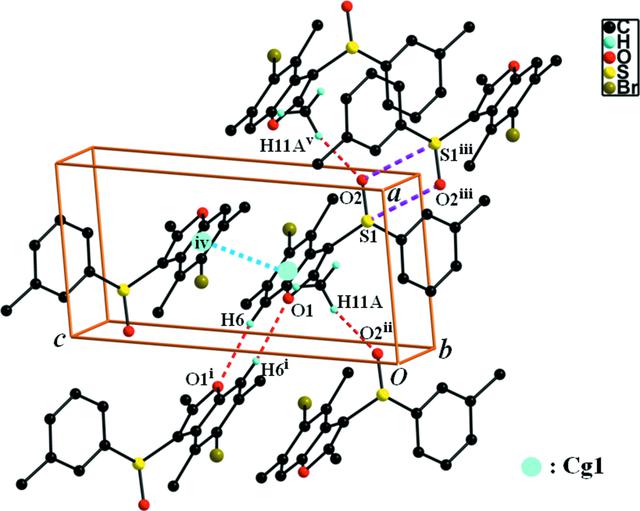 [Figure 2]