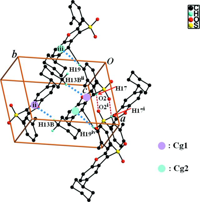 [Figure 2]