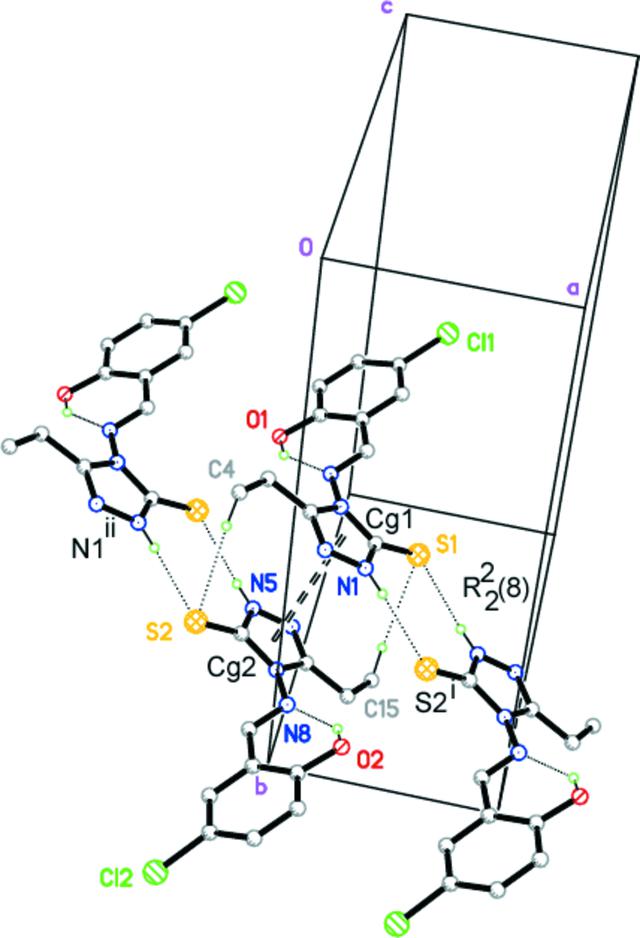 [Figure 2]