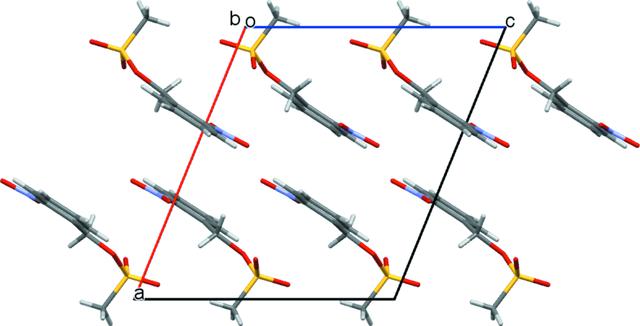 [Figure 2]