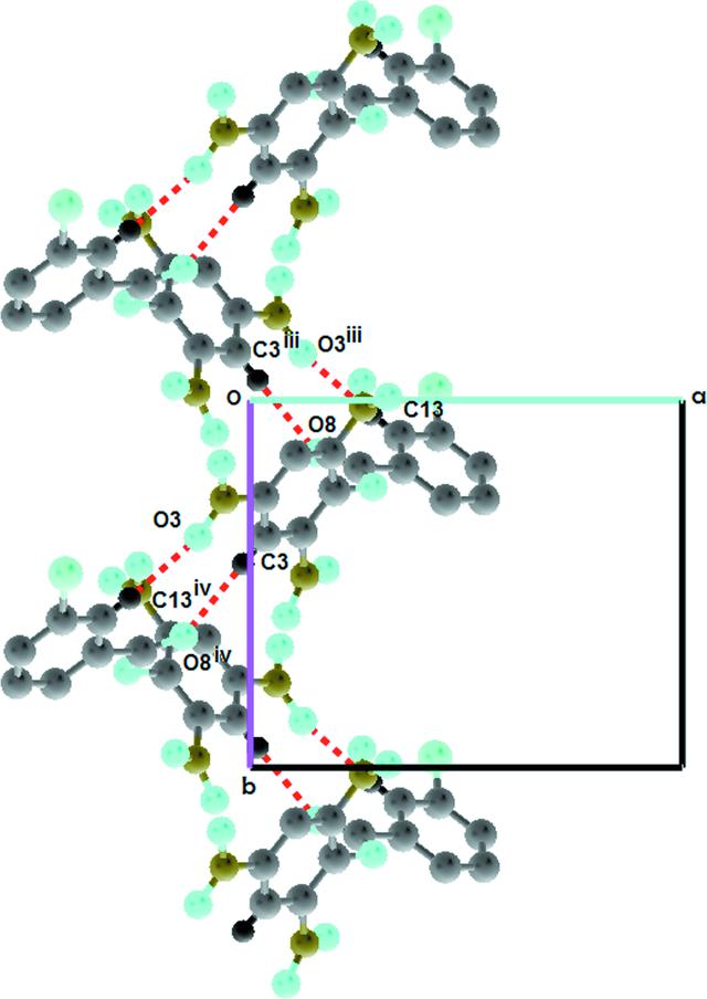 [Figure 2]