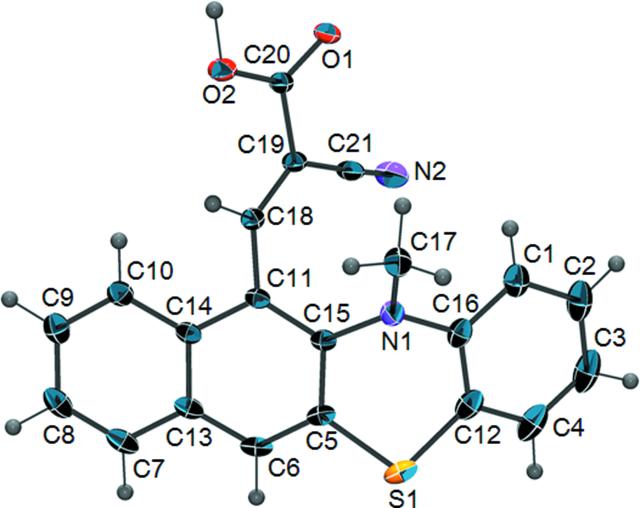 [Figure 1]