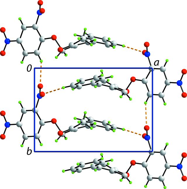 [Figure 3]