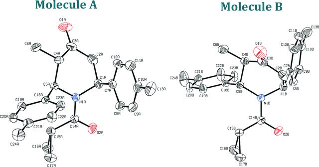 [Figure 1]