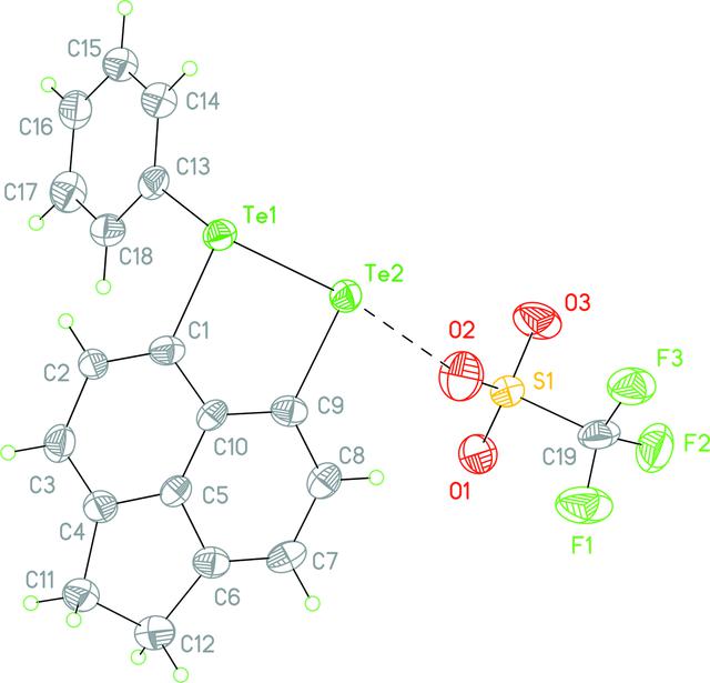 [Figure 1]