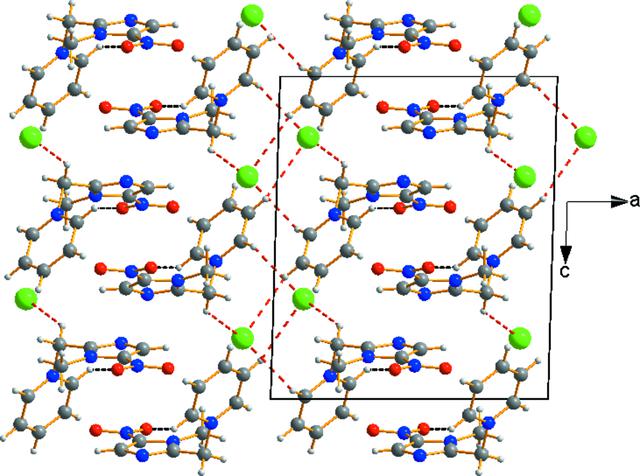 [Figure 3]