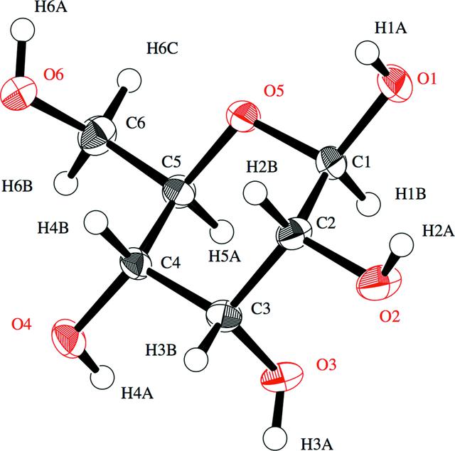 [Figure 1]