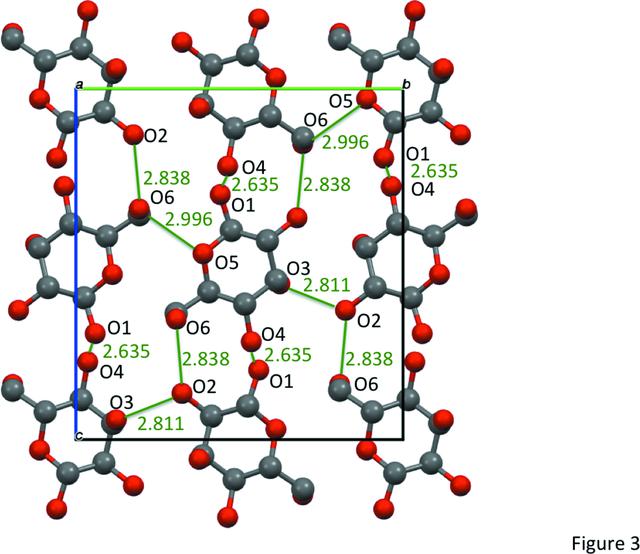 [Figure 3]